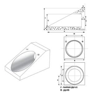 CIVIL DRAINAGE - First Contact Civil Supplies